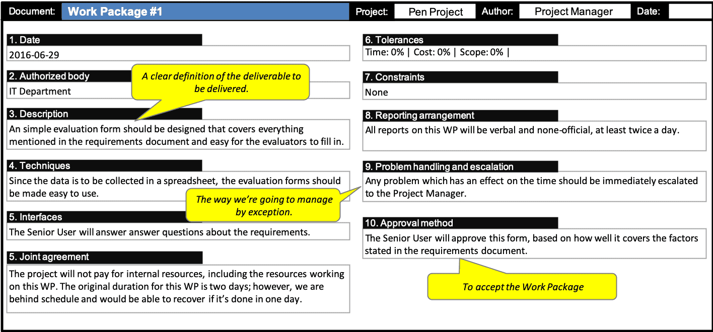 Detail Prince2 Work Package Template Nomer 2