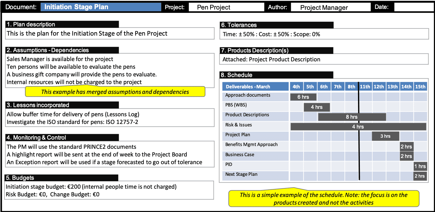 Detail Prince2 Work Package Template Nomer 10