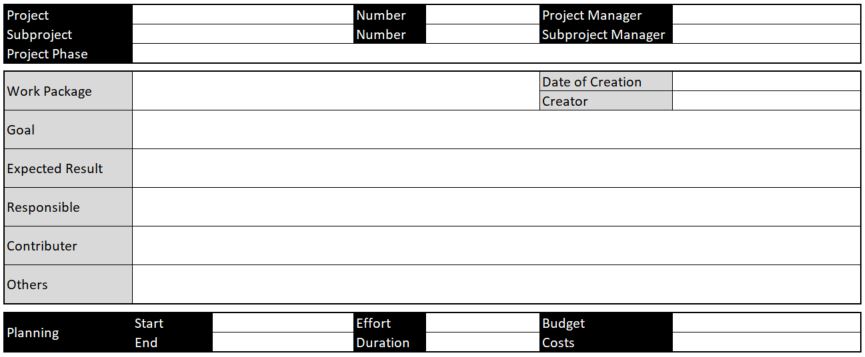 Detail Prince2 Work Package Template Nomer 14