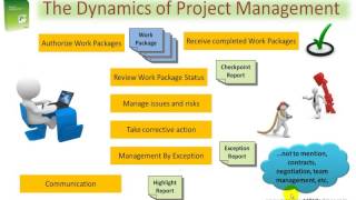 Detail Prince2 Work Package Template Nomer 32