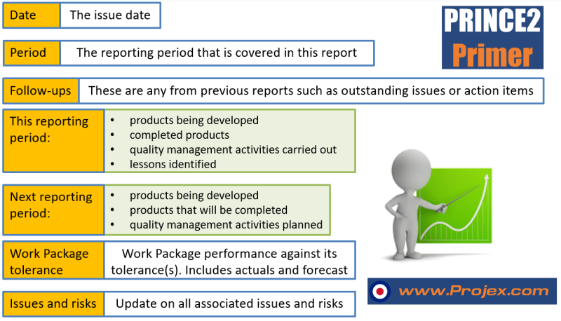 Detail Prince2 Work Package Template Nomer 6