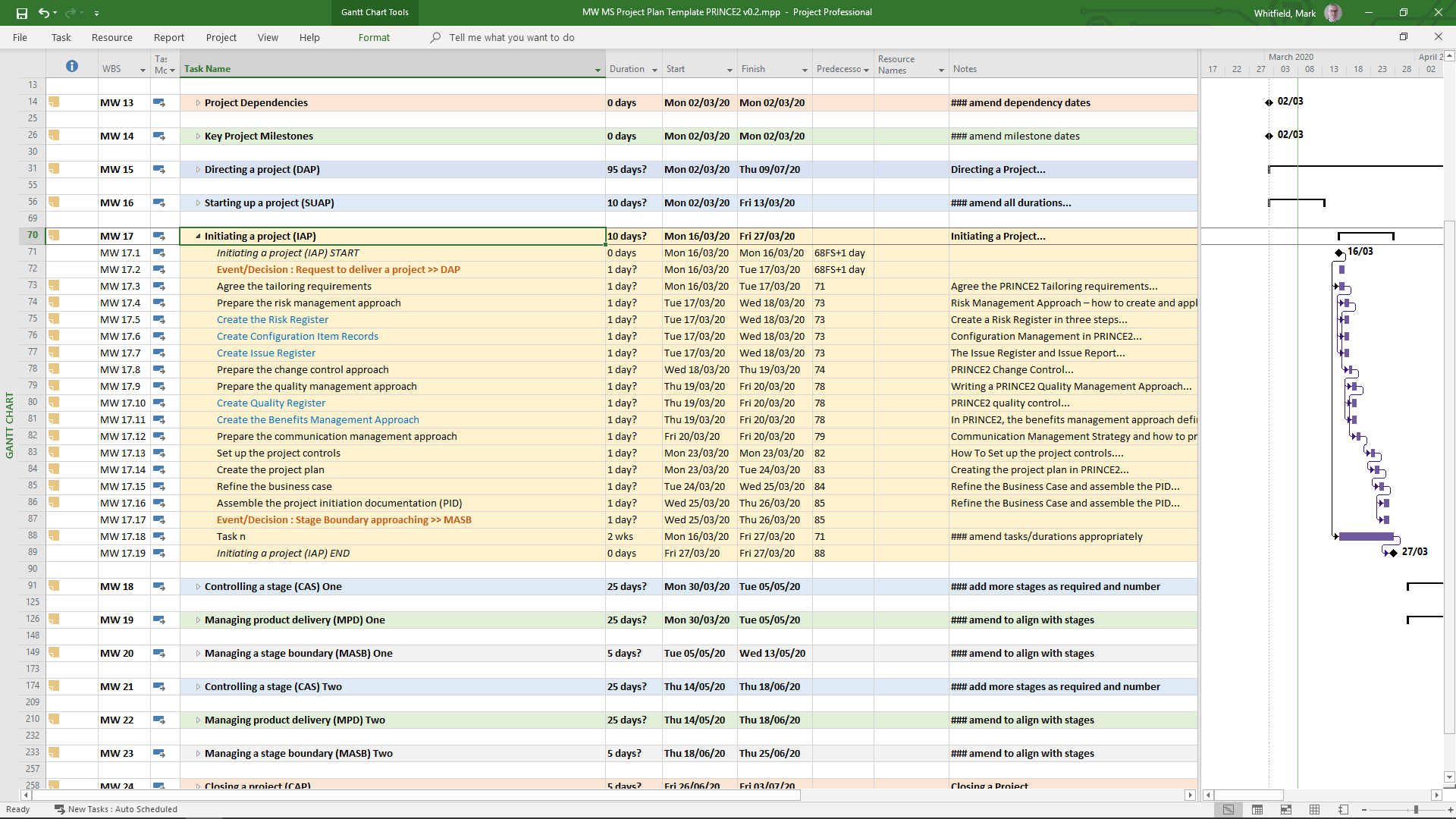 Detail Prince2 Work Package Template Nomer 47