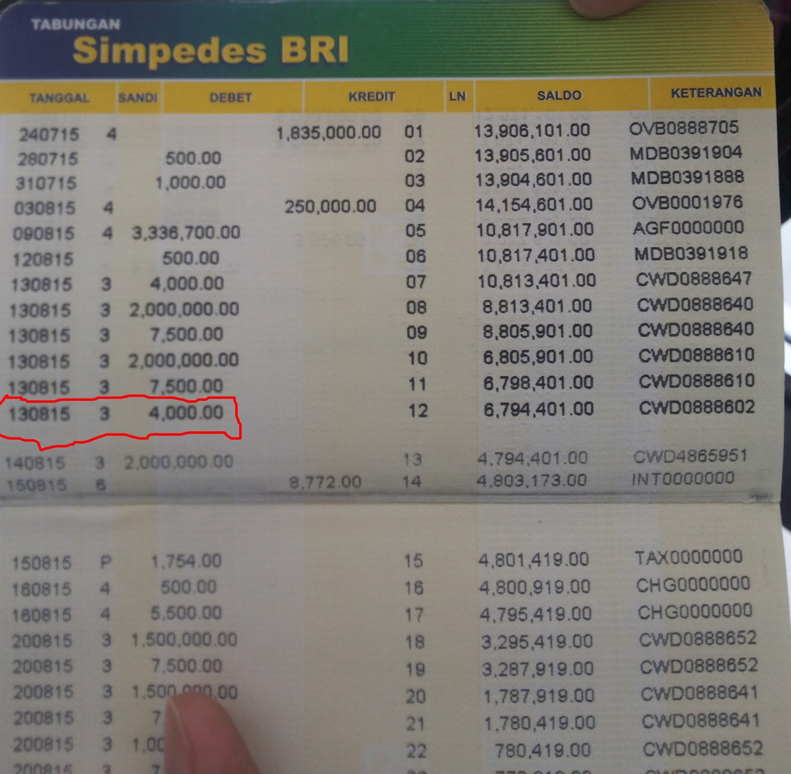 Detail Print Buku Tabungan Bni Nomer 11