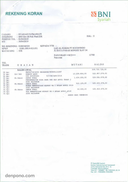 Detail Print Buku Tabungan Bni Nomer 20