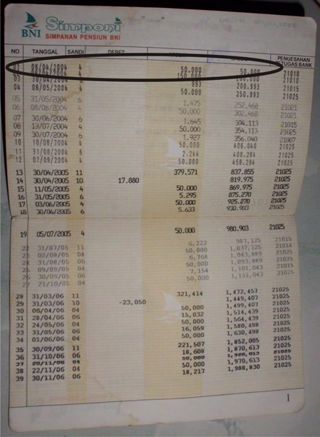 Detail Print Buku Tabungan Bni Nomer 23