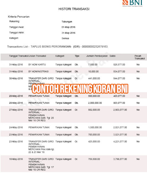 Detail Print Buku Tabungan Bni Nomer 32