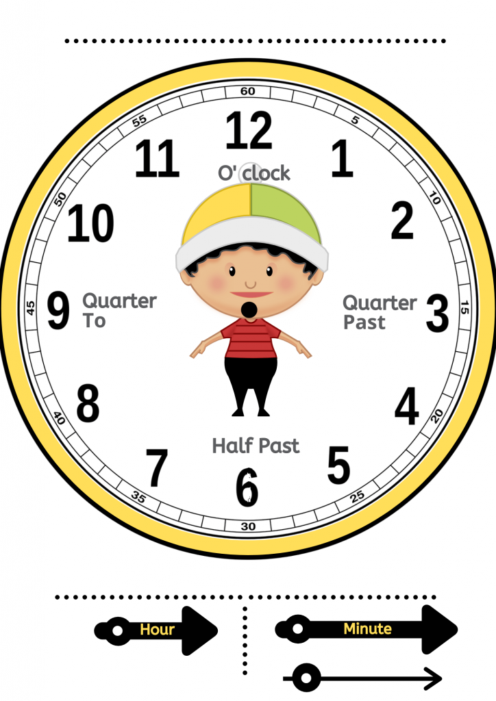 Detail Printable Clock Template Nomer 37