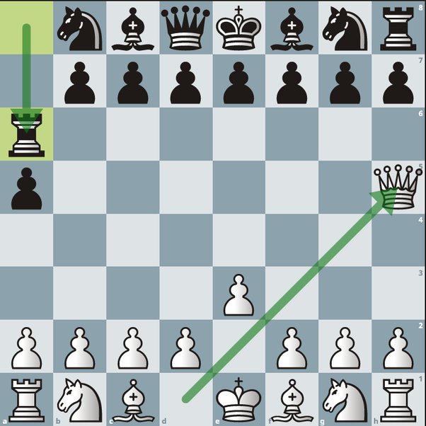 Detail Problem Catur 3 Langkah Mati Dan Kunci Jawaban Nomer 44