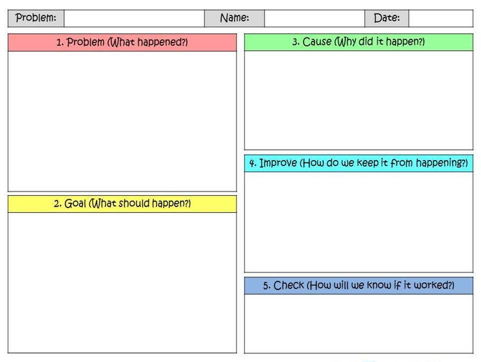 Problem Solving Template - KibrisPDR