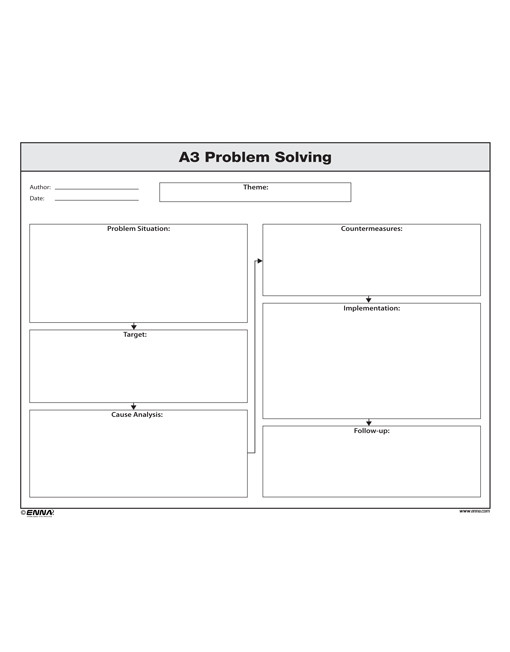 Detail Problem Solving Template Nomer 18