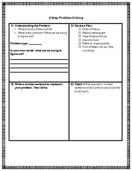 Detail Problem Solving Template Nomer 27