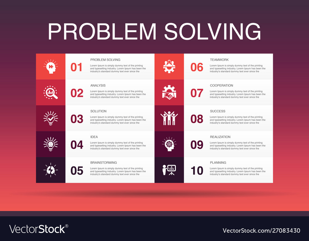 Detail Problem Solving Template Nomer 28