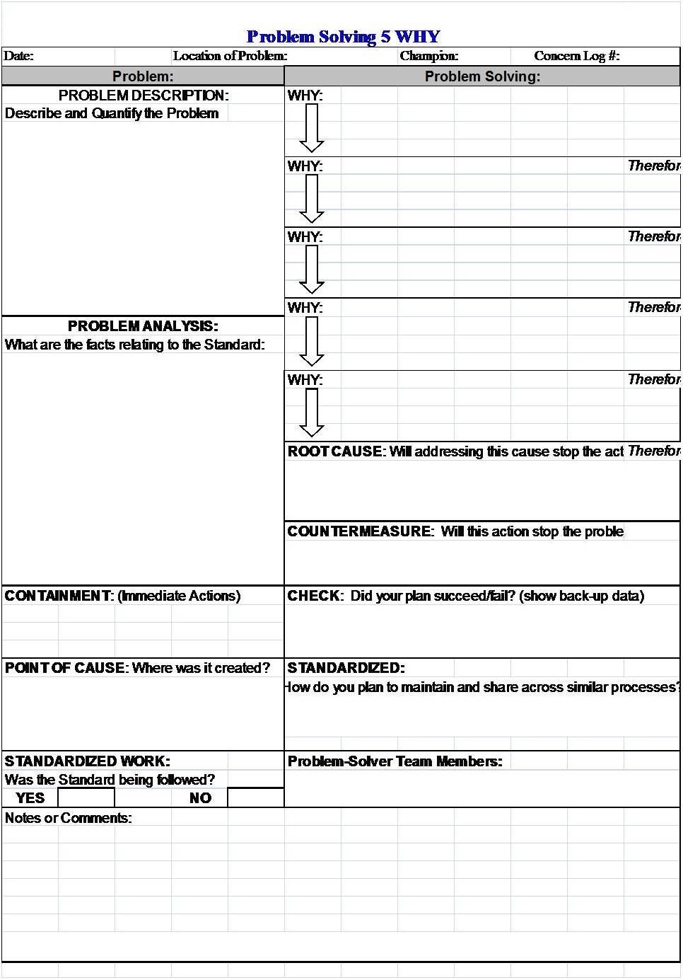 Detail Problem Solving Template Nomer 40