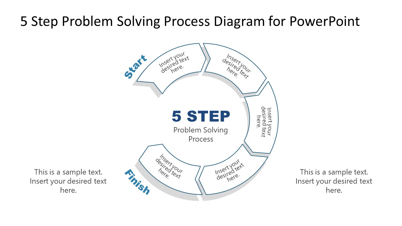 Detail Problem Solving Template Nomer 42