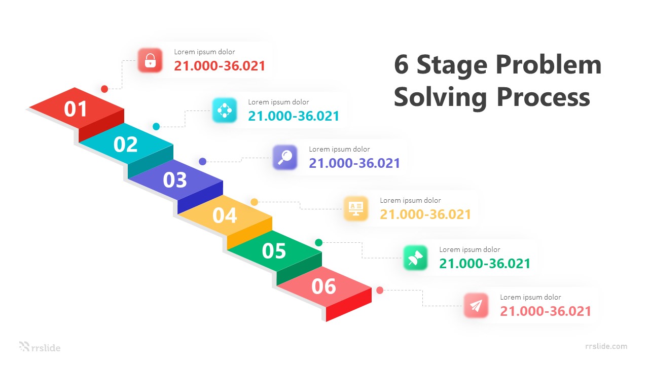 Detail Problem Solving Template Nomer 43