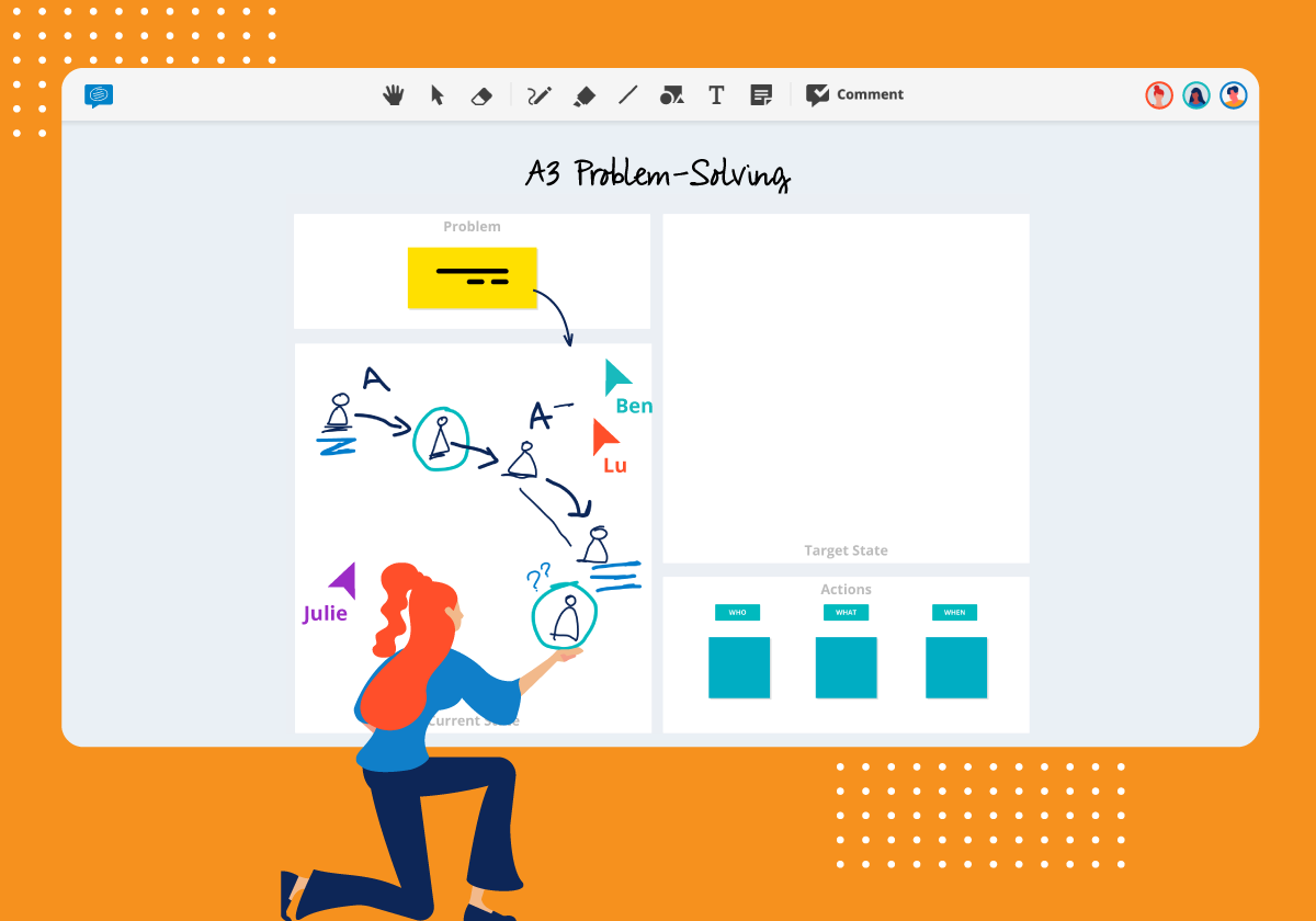 Detail Problem Solving Template Nomer 44