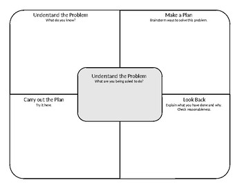 Detail Problem Solving Template Nomer 47