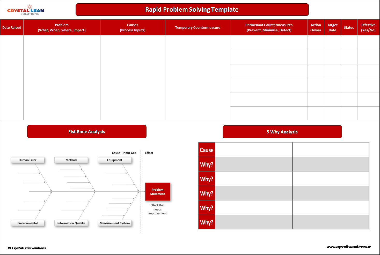 Detail Problem Solving Template Nomer 4