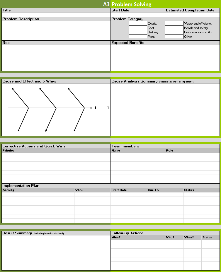 Detail Problem Solving Template Nomer 5