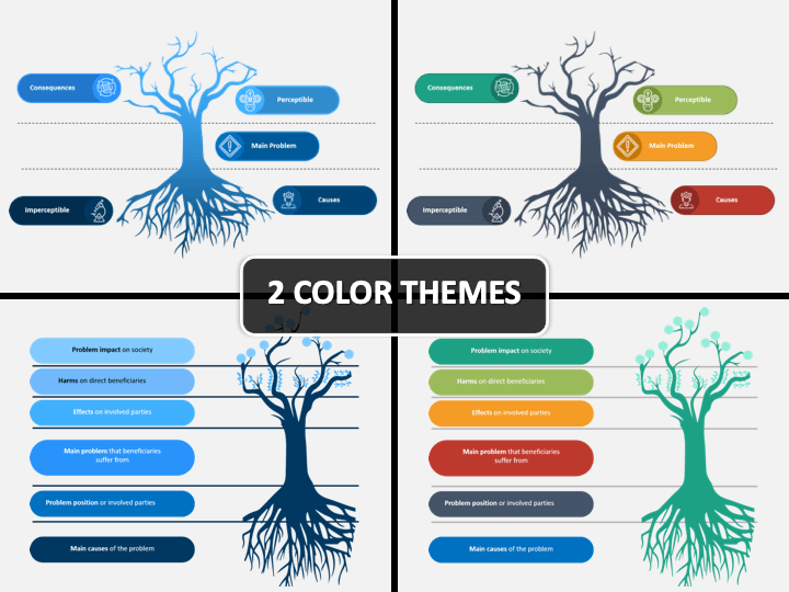 Detail Problem Tree Template Nomer 4