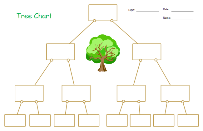 Detail Problem Tree Template Nomer 32