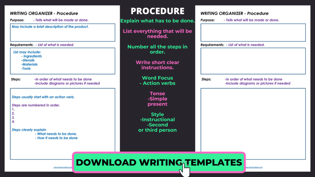 Detail Procedural Writing Template Nomer 44