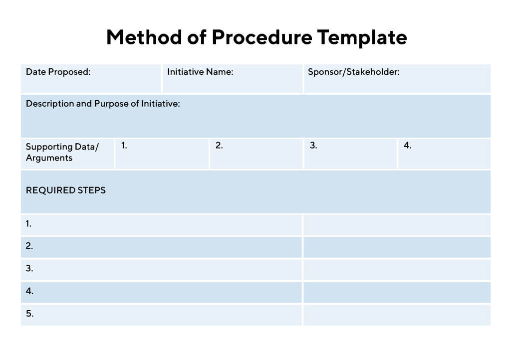 Detail Procedure Template Examples Nomer 18