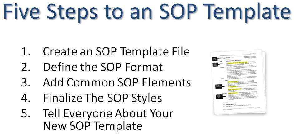Detail Procedure Template Examples Nomer 28