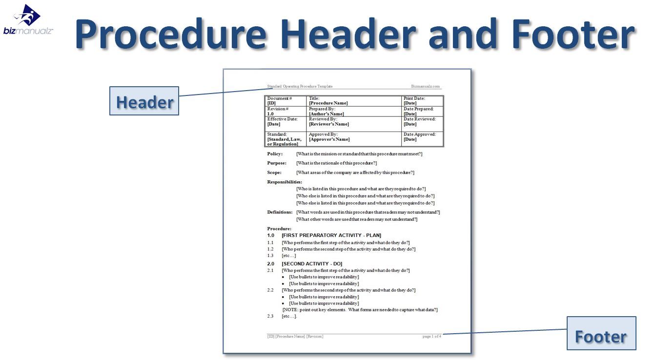 Detail Procedure Template Examples Nomer 10