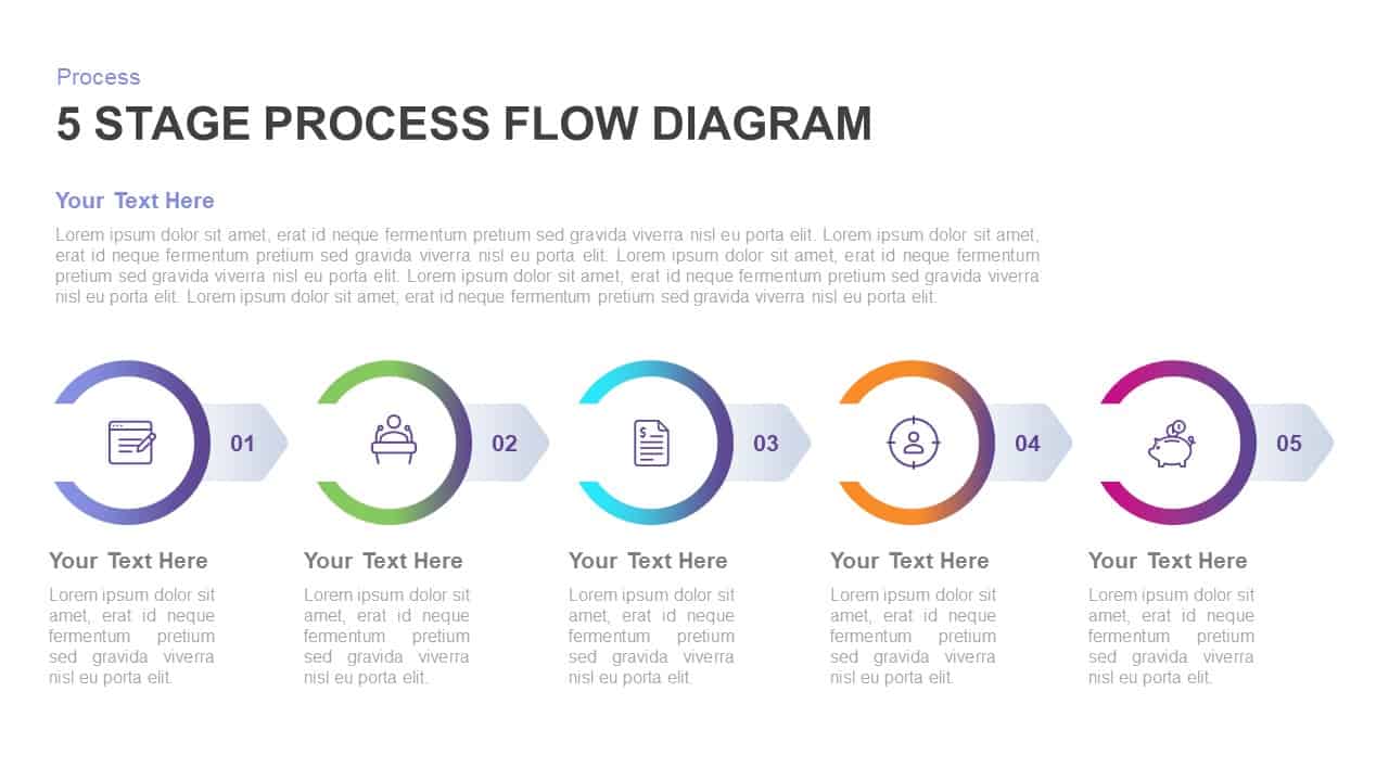 Detail Process Chart Template Nomer 19