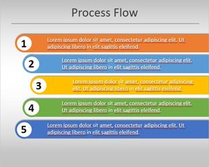 Detail Process Chart Template Nomer 31