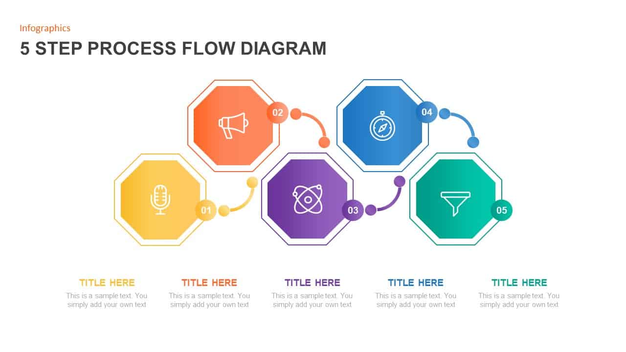 Detail Process Chart Template Nomer 44