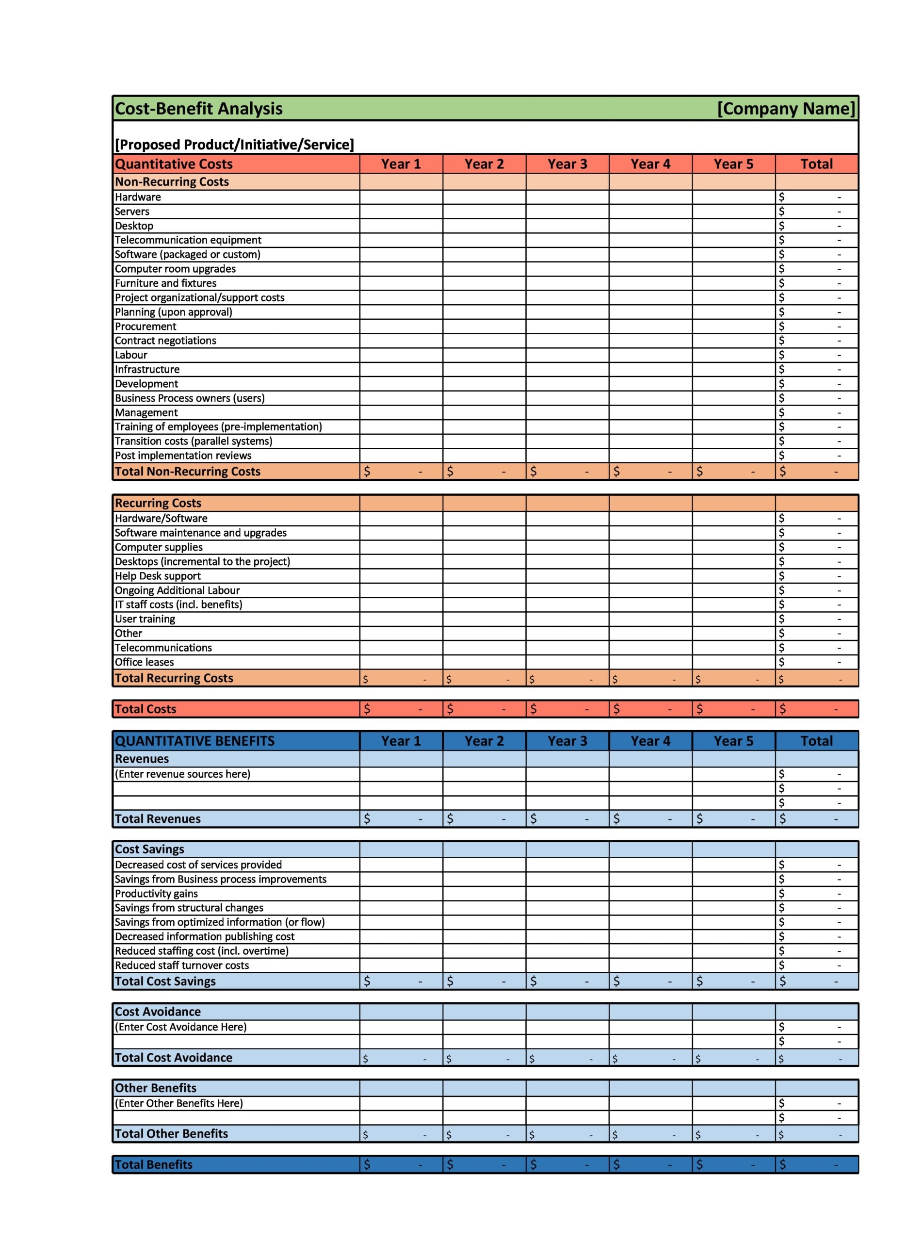 Detail Procurement Cost Analysis Template Nomer 2