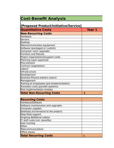 Detail Procurement Cost Analysis Template Nomer 11