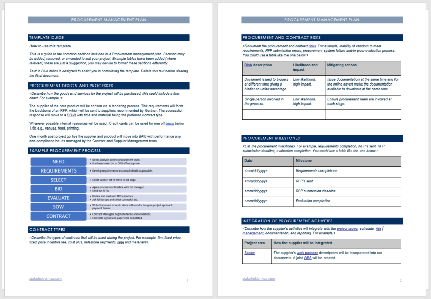 Detail Procurement Cost Analysis Template Nomer 41