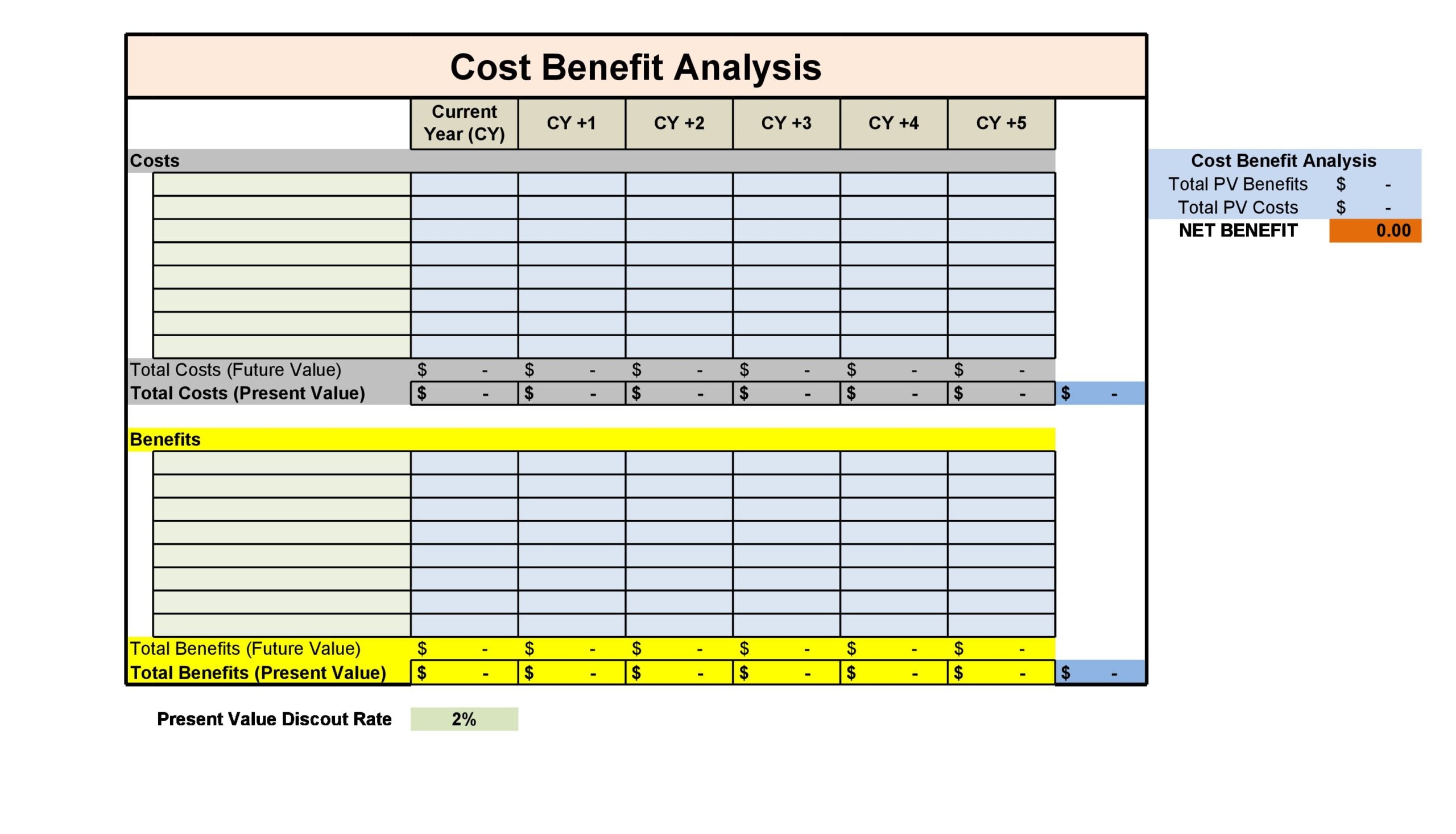 Detail Procurement Cost Analysis Template Nomer 6