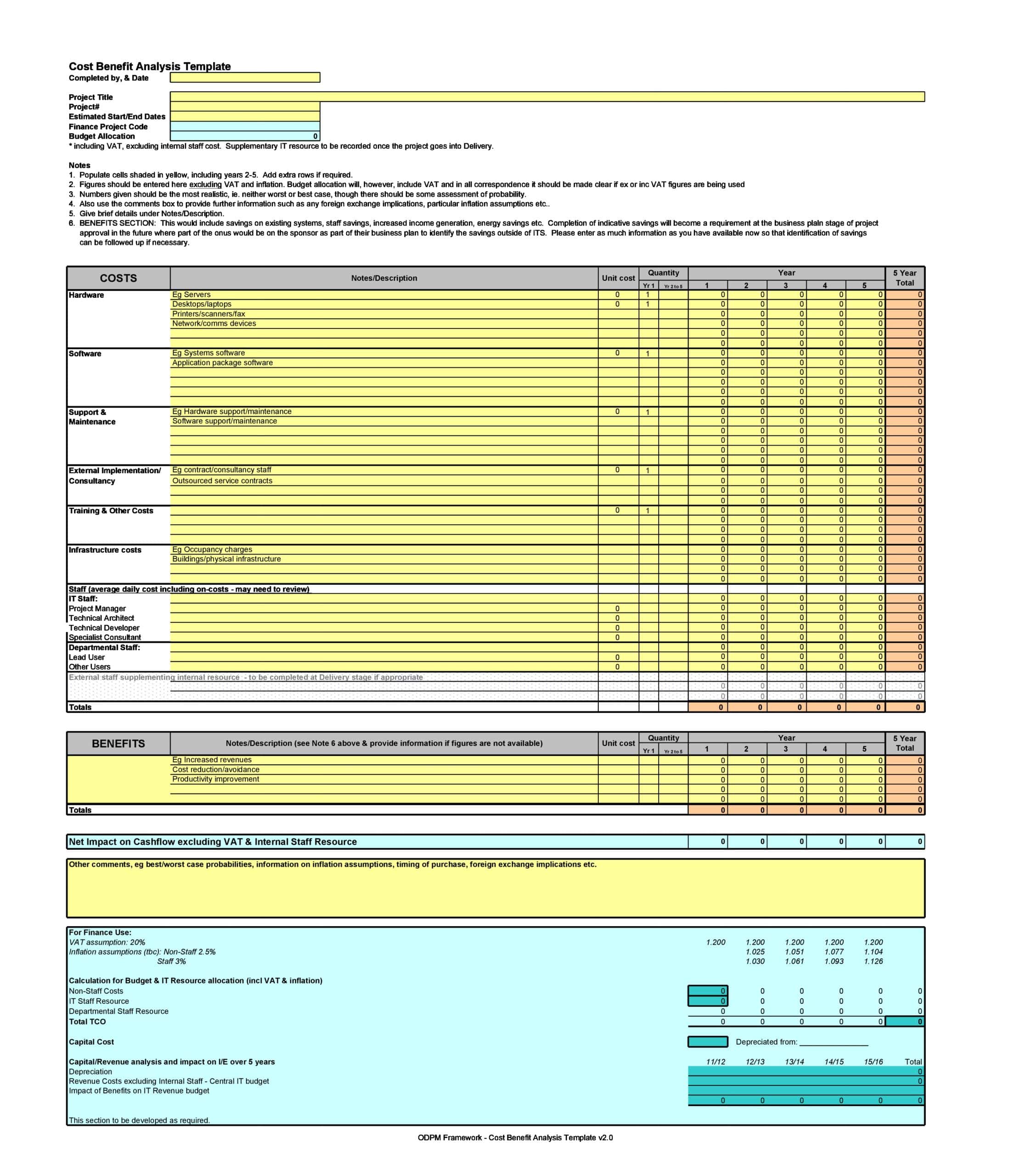 Detail Procurement Cost Analysis Template Nomer 9