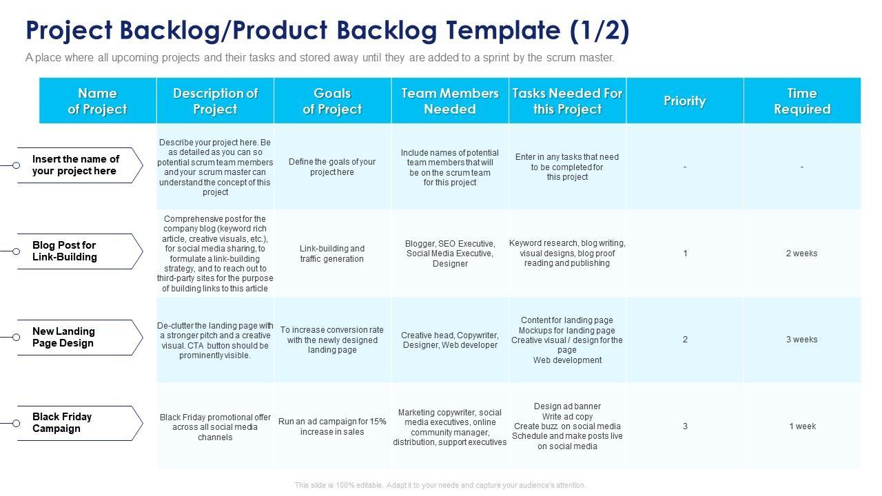 Detail Product Backlog Template Nomer 14