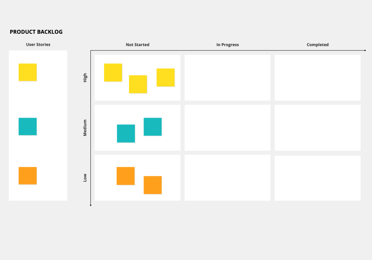 Detail Product Backlog Template Nomer 23