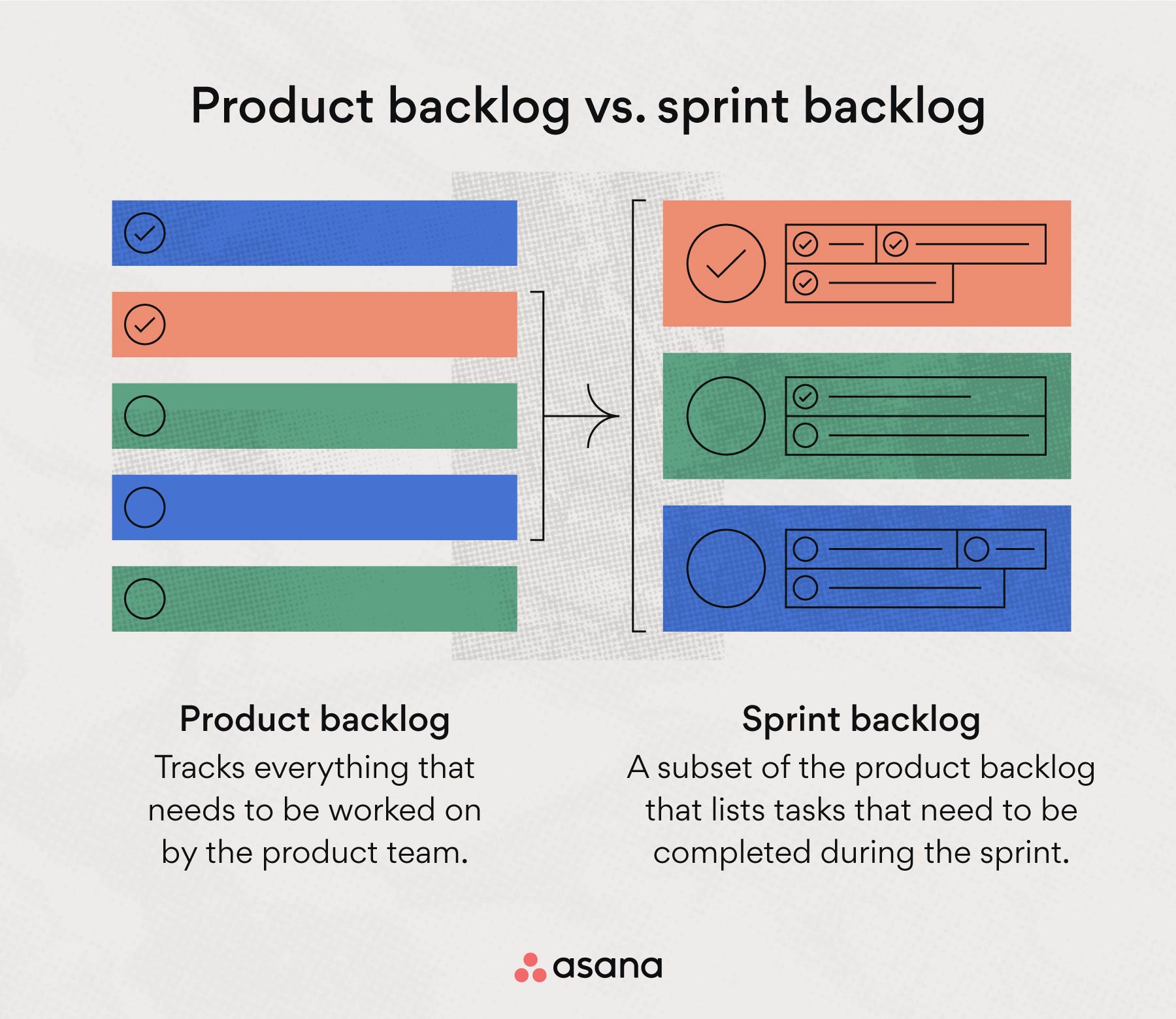 Detail Product Backlog Template Nomer 41