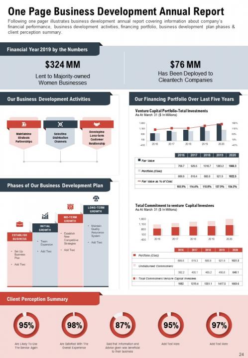 Product Development Report Template - 55+ Koleksi Gambar