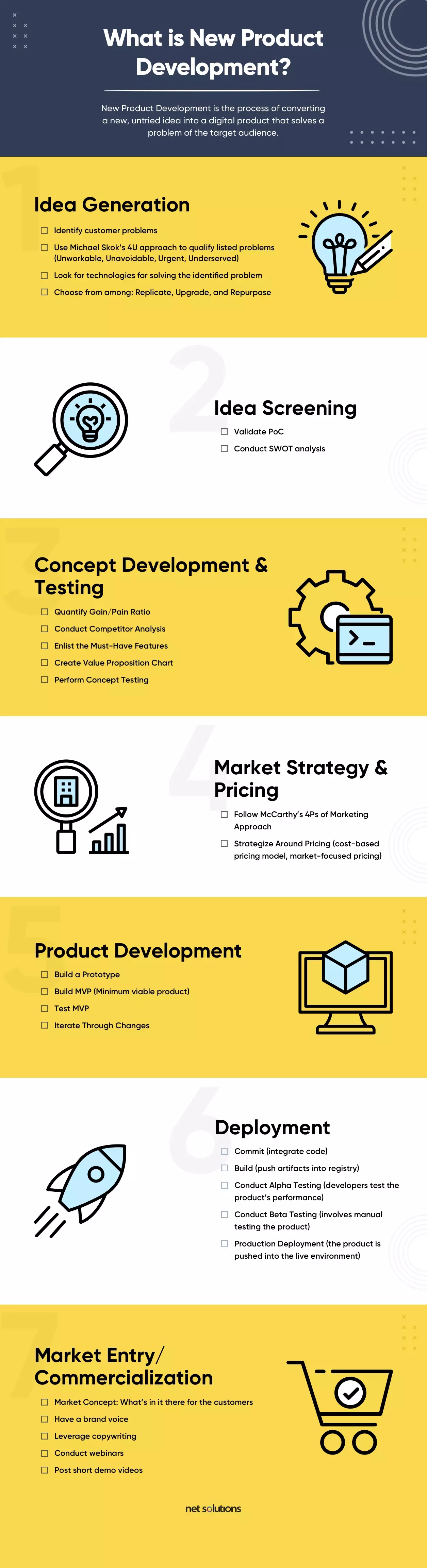Product Development Report Template - 55+ Koleksi Gambar