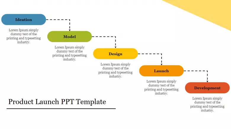 Detail Product Launch Ppt Template Free Nomer 12