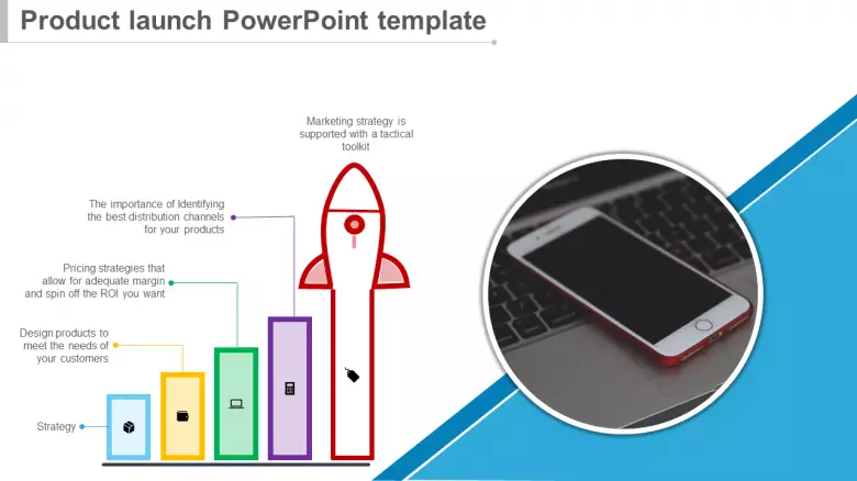 Detail Product Launch Ppt Template Free Nomer 18
