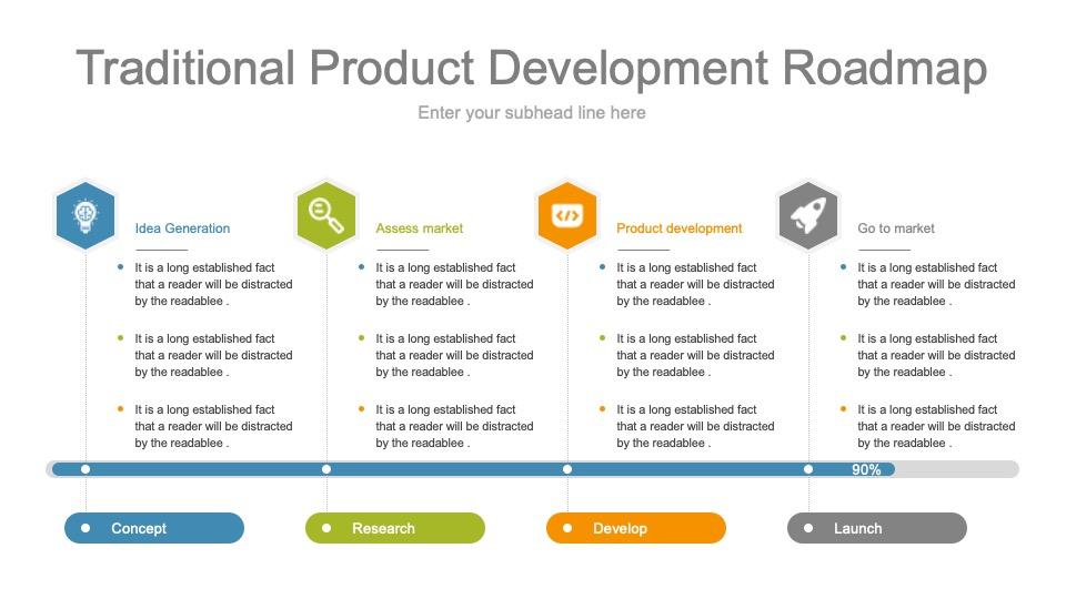 Detail Product Launch Ppt Template Free Download Nomer 11