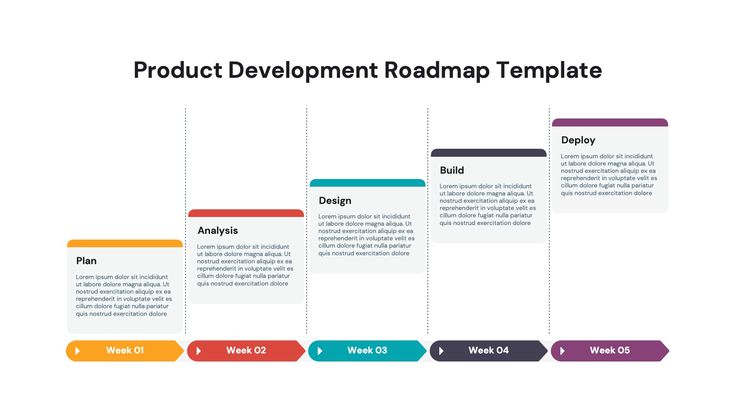 Detail Product Launch Ppt Template Free Download Nomer 17