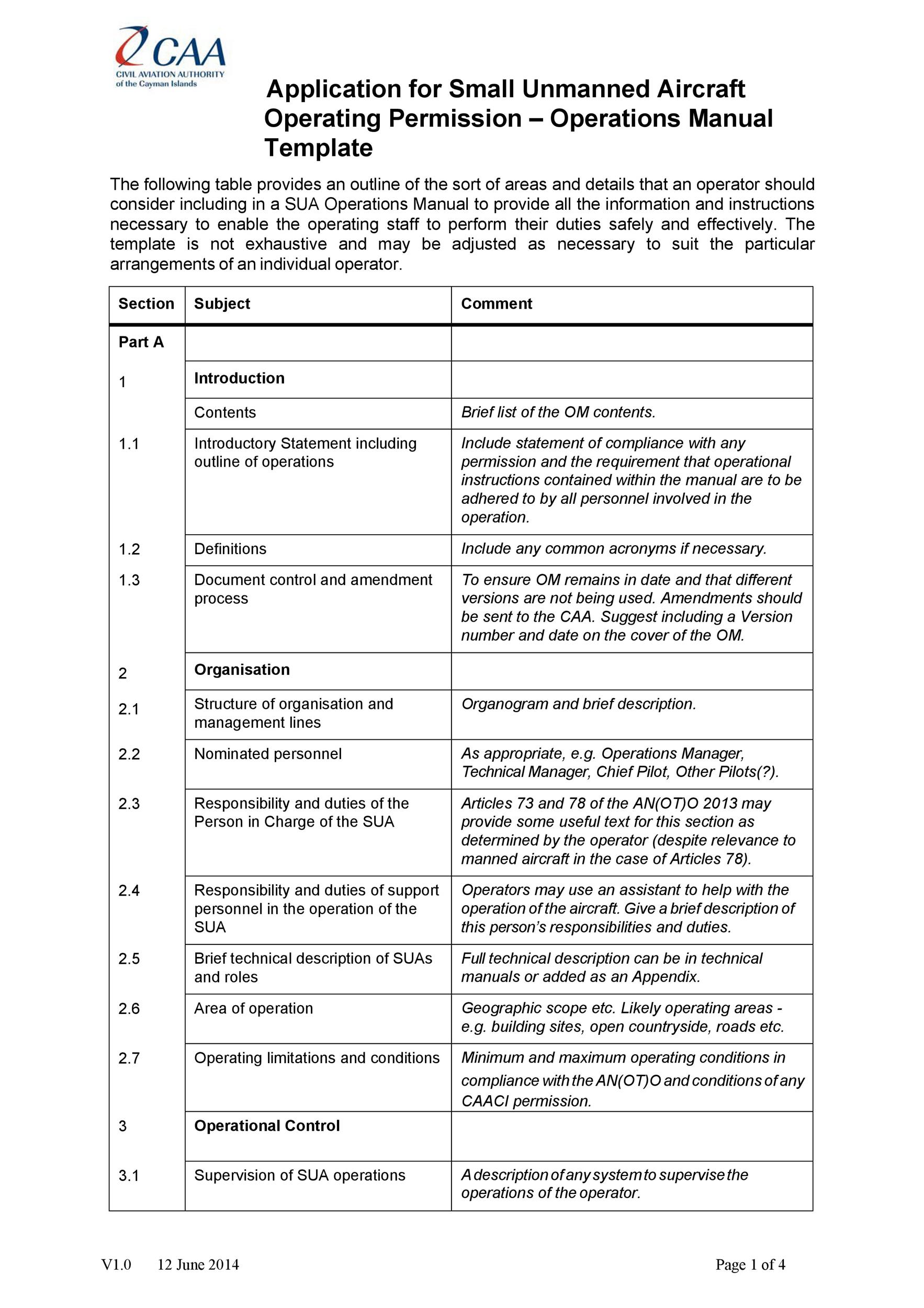 Detail Product Manual Template Nomer 3