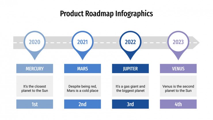 Detail Product Plan Template Ppt Nomer 11