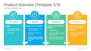 Detail Product Plan Template Ppt Nomer 20