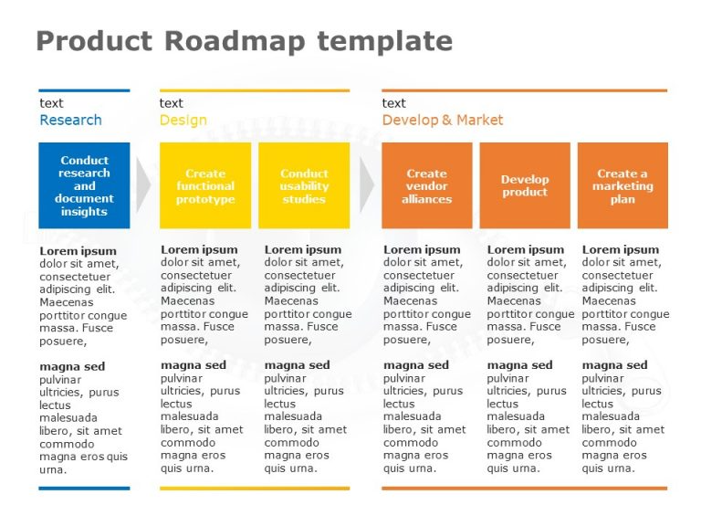 Detail Product Plan Template Ppt Nomer 3